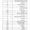 ⁦המדריך המושלם לכתיבת חיבור באנגלית⁩ – תמונה ⁦2⁩