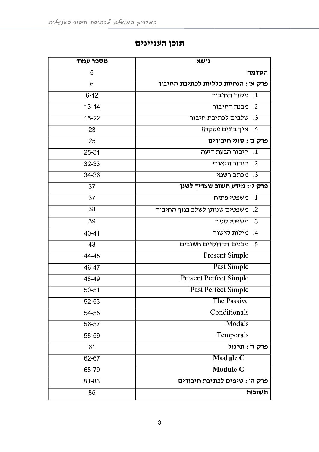 המדריך המושלם לכתיבת חיבור באנגלית – תמונה 2